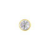 Titanium Zirconia Disc Clear